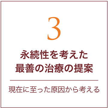 永続性を考えた最善の治療の提案。現在に至った原因から考える。